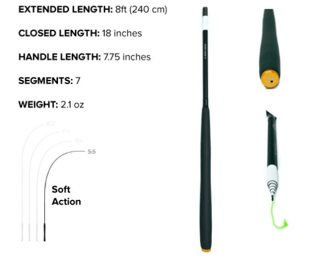 The White Cloud Package - Tenkara Rod Co.