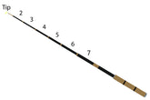 Beartooth Replacement Parts