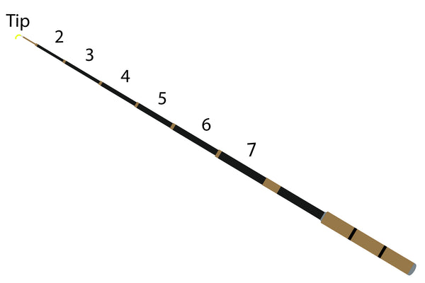 beartoothsections_grande.jpg?v