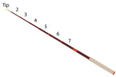 Sawtooth Replacement Parts