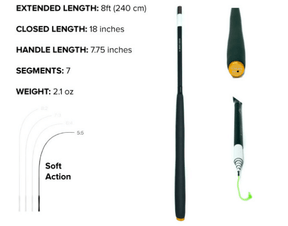 The White Cloud Package - Tenkara Rod Co.